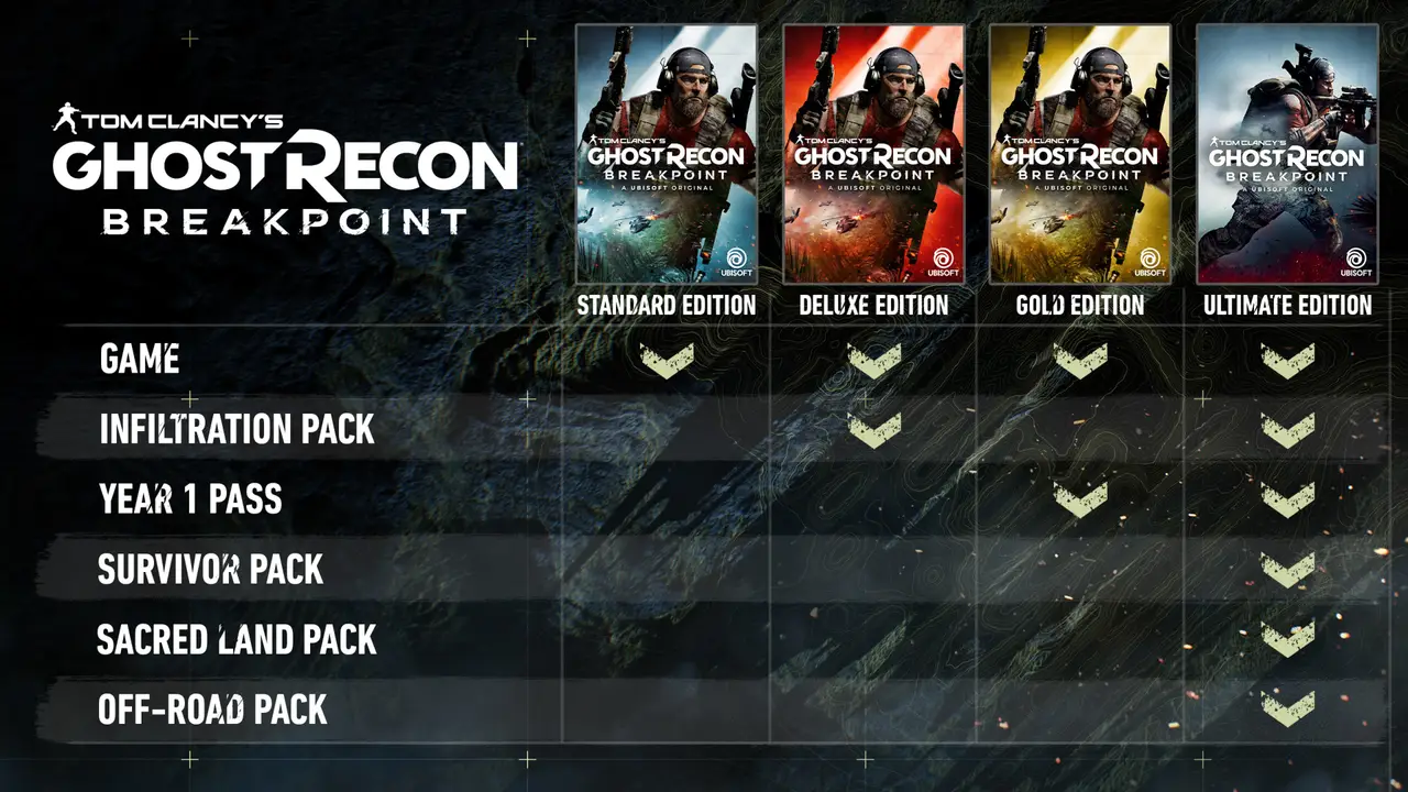 Imagen oficial 1 de Tom Clancy's Ghost Recon Breakpoint